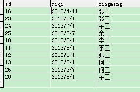 在一个有id 姓名 日期的sql数据表中如何查询最近两个日期相差大于90天的姓名 