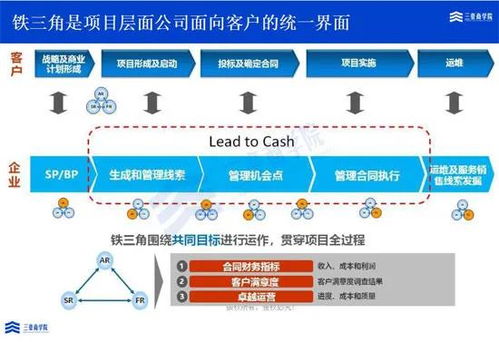 ltc是什么意思的缩写,2. LTC和比特币有何不同?