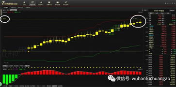 股价半分位是怎么计算的，股价半分位是怎么计算的资讯