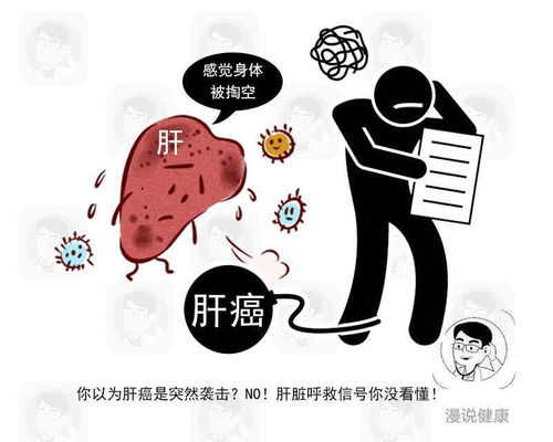 为什么有些人更容易患上肝炎？,肝炎会传染吗如果患上肝炎能治好吗