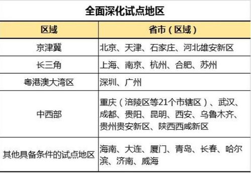 法定数字货币已具备落地条件 一文看懂产业链 哪些股最受益 名单