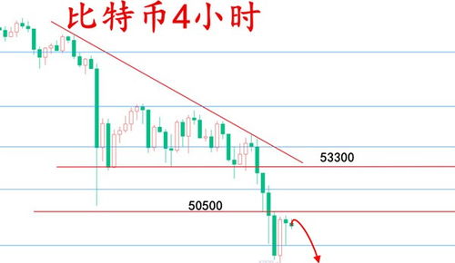 为啥比特币可拆分,虚拟币拆分是什么意思