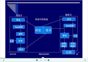 怎么样让分析家能在线接收行情