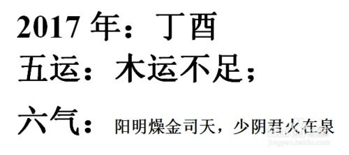 如何查一个年份的五运六气 