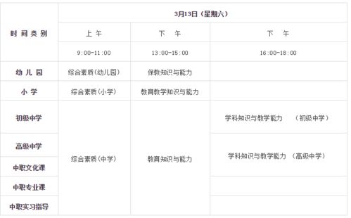 教资报名后,最快多久能拿到证 附全年时间安排