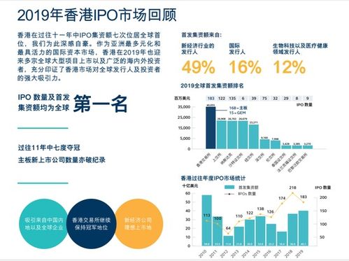 a网交易所是哪个国家的,建立Biace a网交易所是哪个国家的,建立Biace 应用