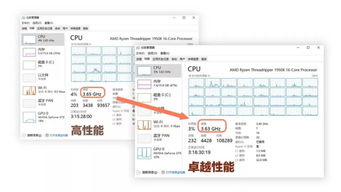 win10卓越性能模式安装