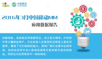 中国移动mm应用,中国移动mm应用:移动通信的强大工具 中国移动mm应用,中国移动mm应用:移动通信的强大工具 百科