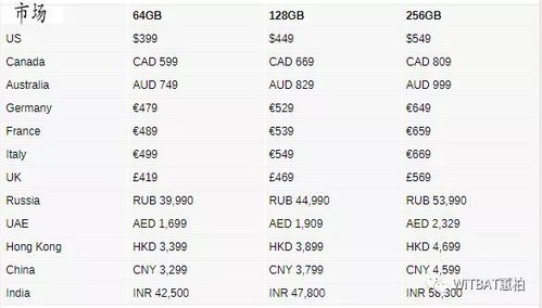 iq币是哪个国家发行的啊,Q币是什么东西啊？ iq币是哪个国家发行的啊,Q币是什么东西啊？ 生态