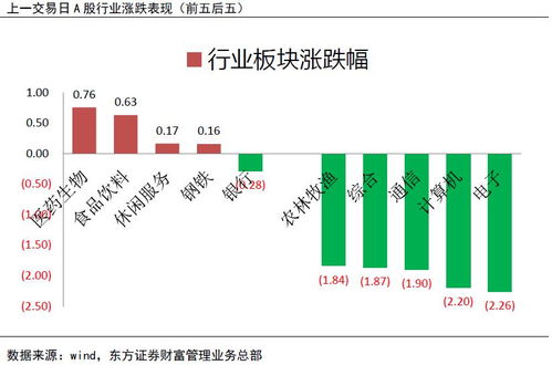 如何在处于弱势的项目合作中更有利？企业合作方式，除了参股占股方式外还能有哪些？