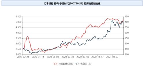 东吴证券发布研报：华辰装备产能释放，保持“增持”评级