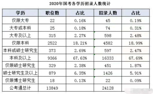 中和职高学校有什么专业？高中和职中的区别