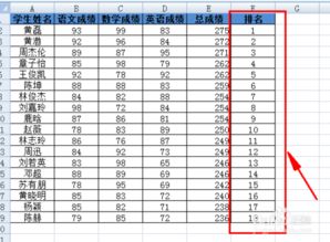 Excel中如何根据成绩高低进行排序 