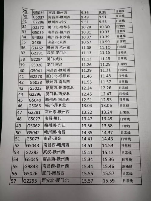 杭州西站高铁时刻表查询,杭州西站是高铁站吗-第1张图片