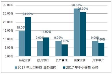 长沙烟草市场分析，批发利润前景与经营策略探讨 - 2 - 680860香烟网