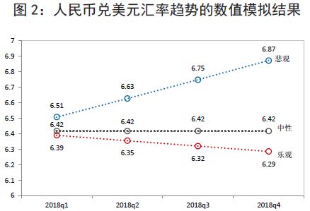  ordi币未来价格趋势 元宇宙