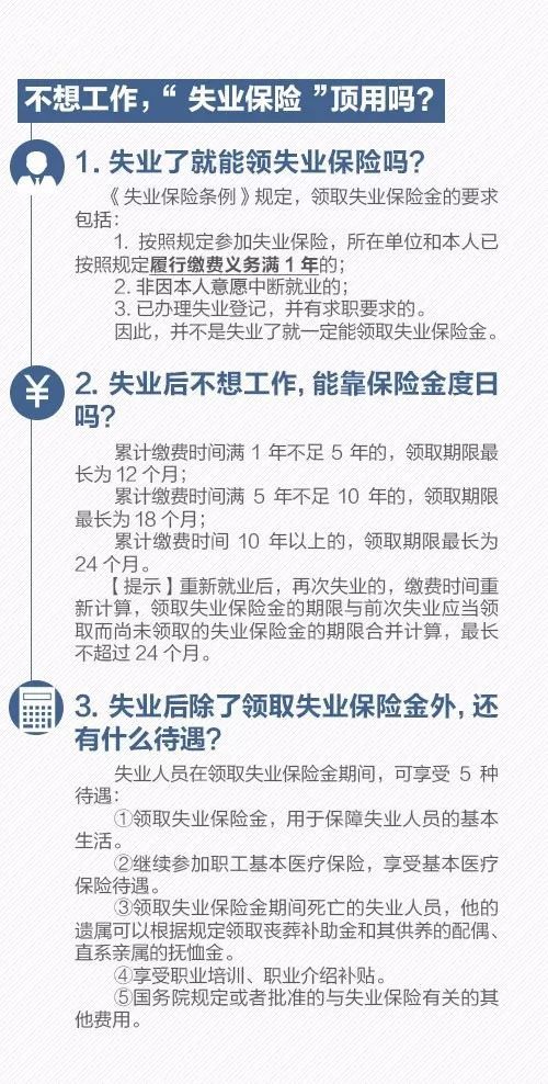 关于五险一金,建筑行业人员必须要知道的事儿 