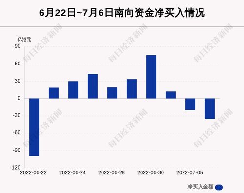 华能国际600011