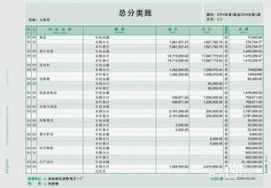 金蝶华为云服务器建账,目前国内常用的oa厂商有哪些?