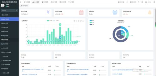 小程序cms程序网站更新系统