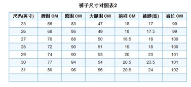 slp牛仔裤尺码表,介绍。