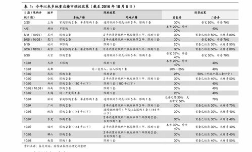  id币价格今日行情,市场概况 钱包应用