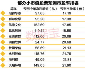 股票掘金网是骗子吗