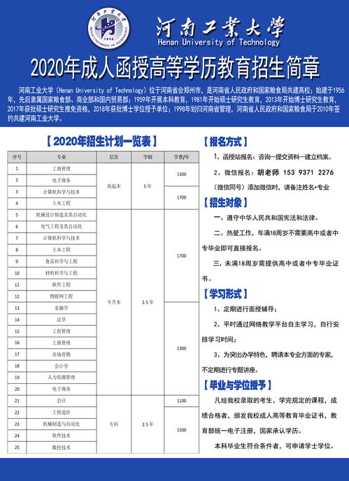 辽宁大学自考大专,辽宁大学自考专业有哪些(图4)