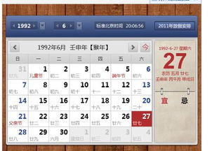 1988农历3月25日和1992年农历4月27日分别是什么星座呀 谢谢啦