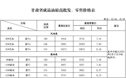 实时快评!外烟批发零售价格多少钱“烟讯第1666章” - 1 - 680860香烟网