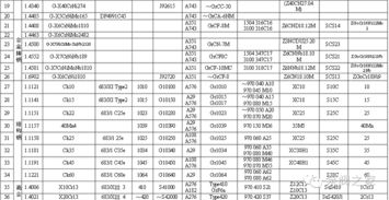 单位的代号,单元代码解析:美国国家航空航天局(ASA) 单位的代号,单元代码解析:美国国家航空航天局(ASA) 快讯