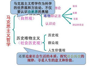 个人是社会存在物是谁的名言