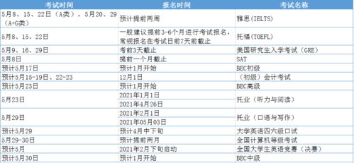 最新2021考试年历已就位 赶紧趁着寒假好好规划一下