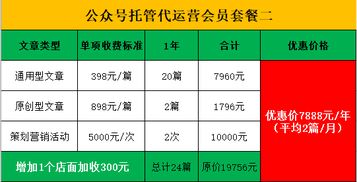 2019,洗衣行业发展趋势