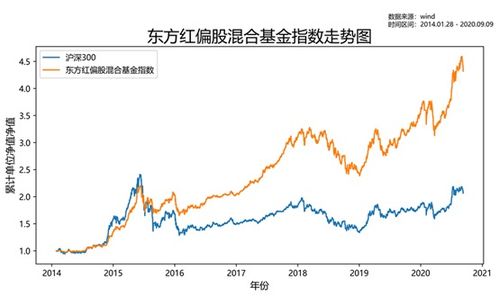 股票涨幅前的粉红色小红叉是什么意思？