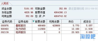 第五届职业炒手杯实盘炒股大赛冠军是谁