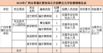 高分求C语言编写的校园一卡通程序(java停车场管理模拟系统)