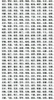 孩子取名字父母再也不用头疼了,这里有最全的名字库 