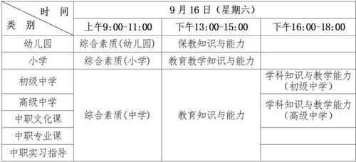 2023年下半年中山市中小学教师资格考试笔试报名要来啦