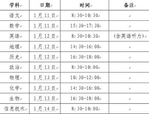 广西高中会考等级划分标准