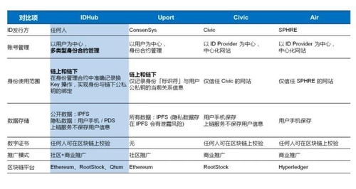 qtum 量子链发行总量,QTUM量子链