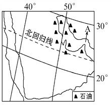 西亚一直是世界上的热点地区,其原因有哪些