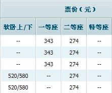 南京到北京的火车时刻表,南京到北京的卧铺票价是多少？？-第3张图片