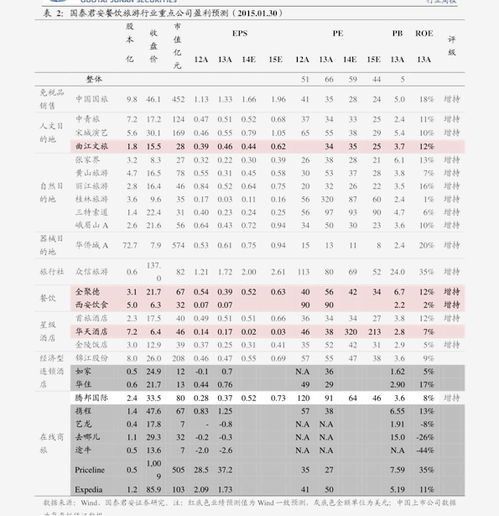  snx币价格表,SX币的价格走势分析 元宇宙