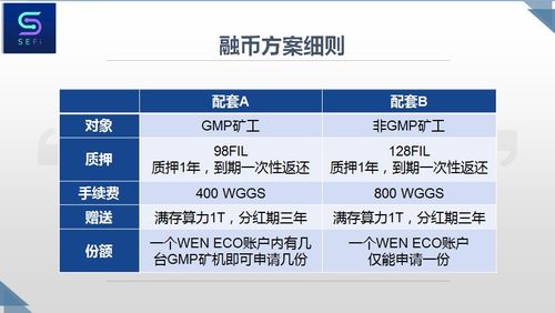 质押挖矿fil,什么是挖质矿FIL ? 质押挖矿fil,什么是挖质矿FIL ? 活动