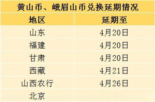 sei币发行时间发行价格是多少,雷达币发行价是多少? sei币发行时间发行价格是多少,雷达币发行价是多少? 专题