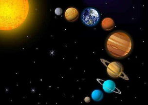 五大行星为啥用五行叫法 该叫法的依据是啥 古人选择了以貌取星 