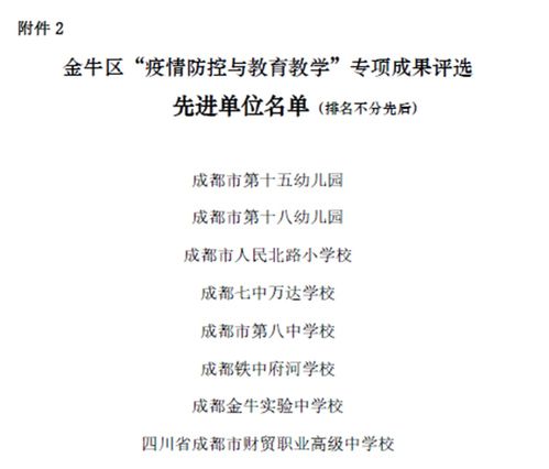 四川省成都市财贸职业高级中学收费标准