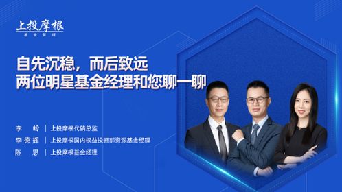 创金合信基金经理黄弢：反弹是否告一段落？