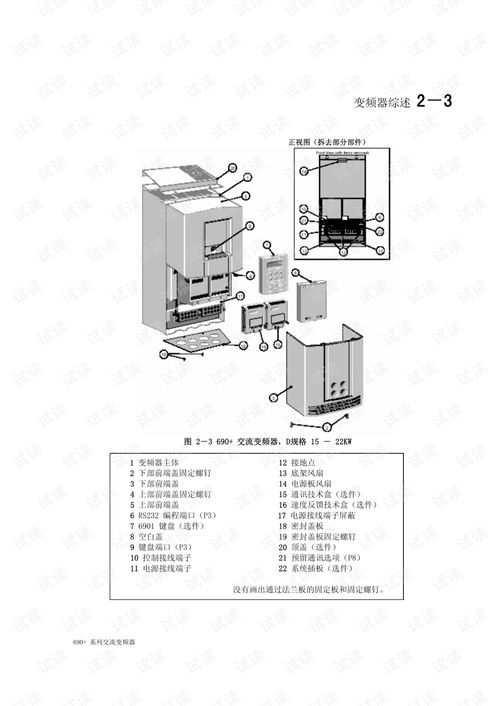  欧陆变频器说明书,欧陆变频器说明书——全面了解变频器操作与维护 天富资讯